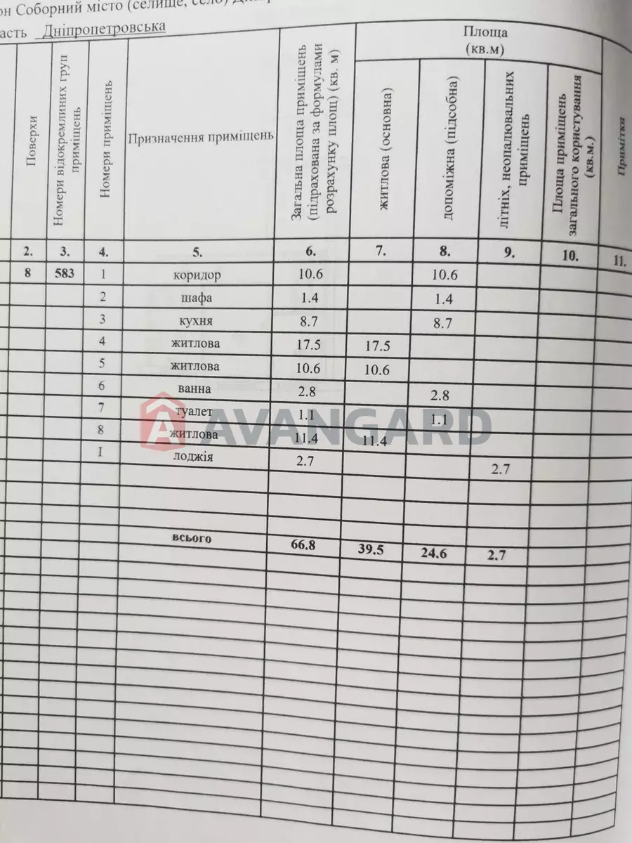 3 ��. ��������, 66/-/8 ��. �., 8/9 ������ ���� 2