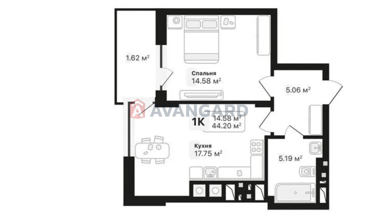 1 . , 44.2/14.5/17.7 . ., 3/10   4