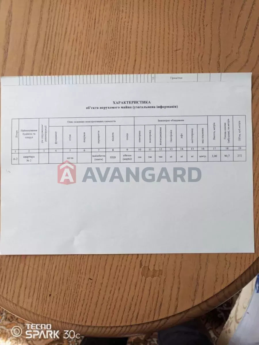 3 ����. ��������, 90/-/8 ��. �., 2/2 ���� ���� 12