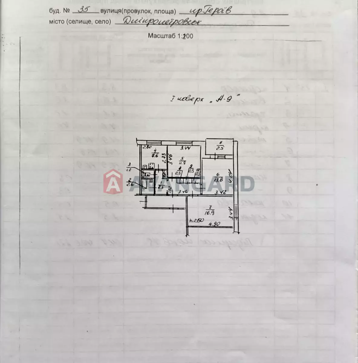 3 кім. квартира, 65/-/8 кв. м., 1/9 поверх фото 5 3 кім. квартира, 65/-/8 кв. м., 1/9 поверх фото 5