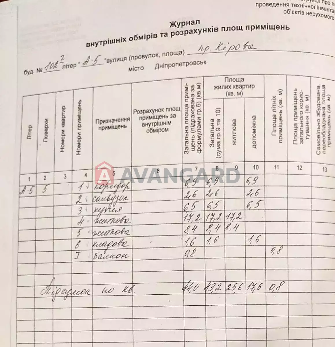 2 . , 44/25/6 . ., 5/5   9