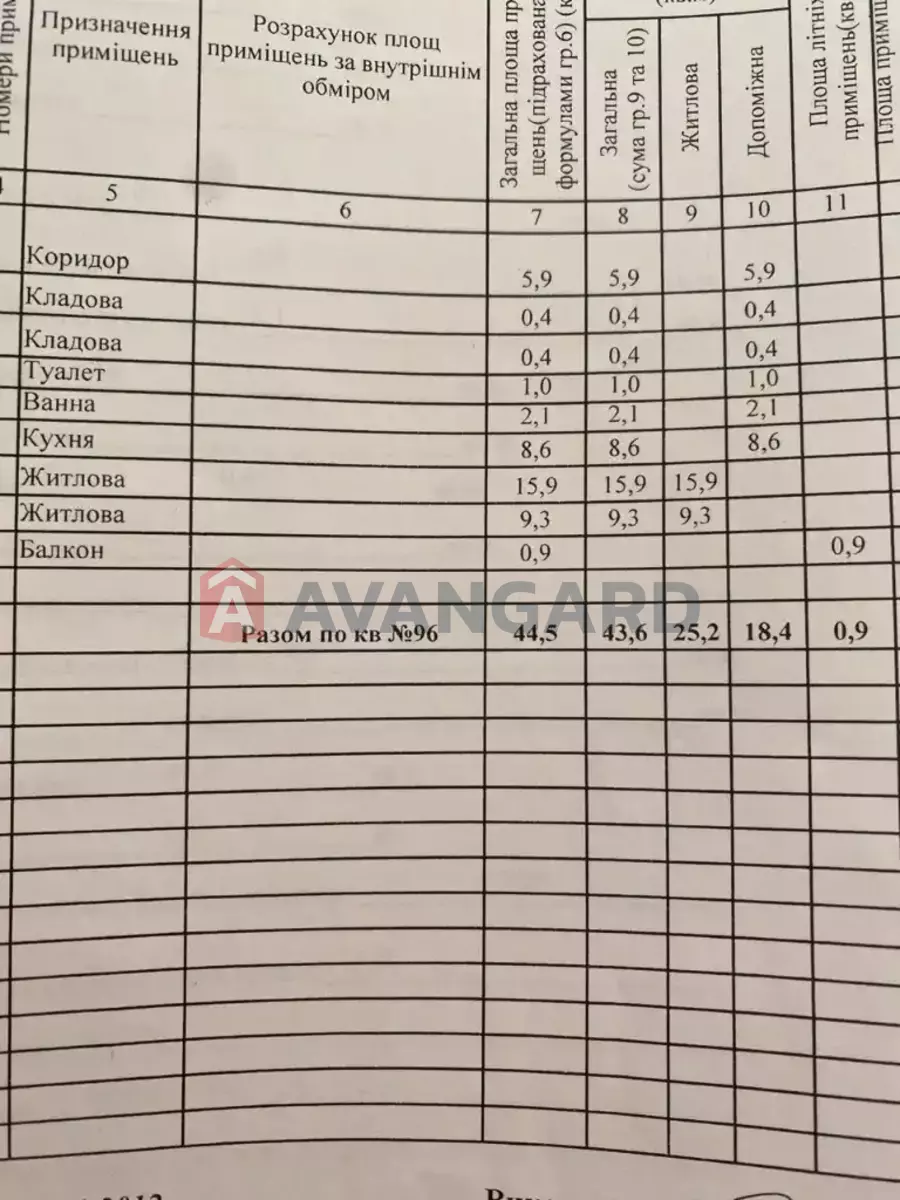 2 ��. ��������, 45/28/9 ��. �., 9/9 ������ ���� 11