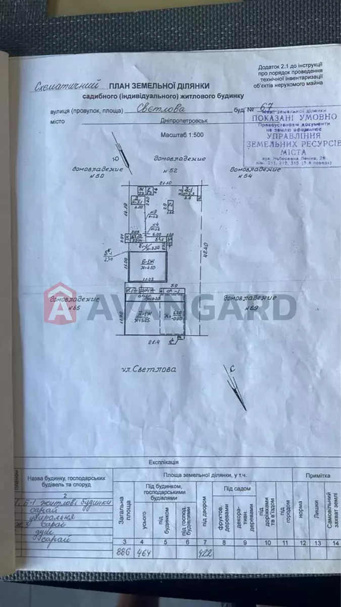 1 ��. ��������, 28/-/5 ��. �., 1/1 ������ ���� 8