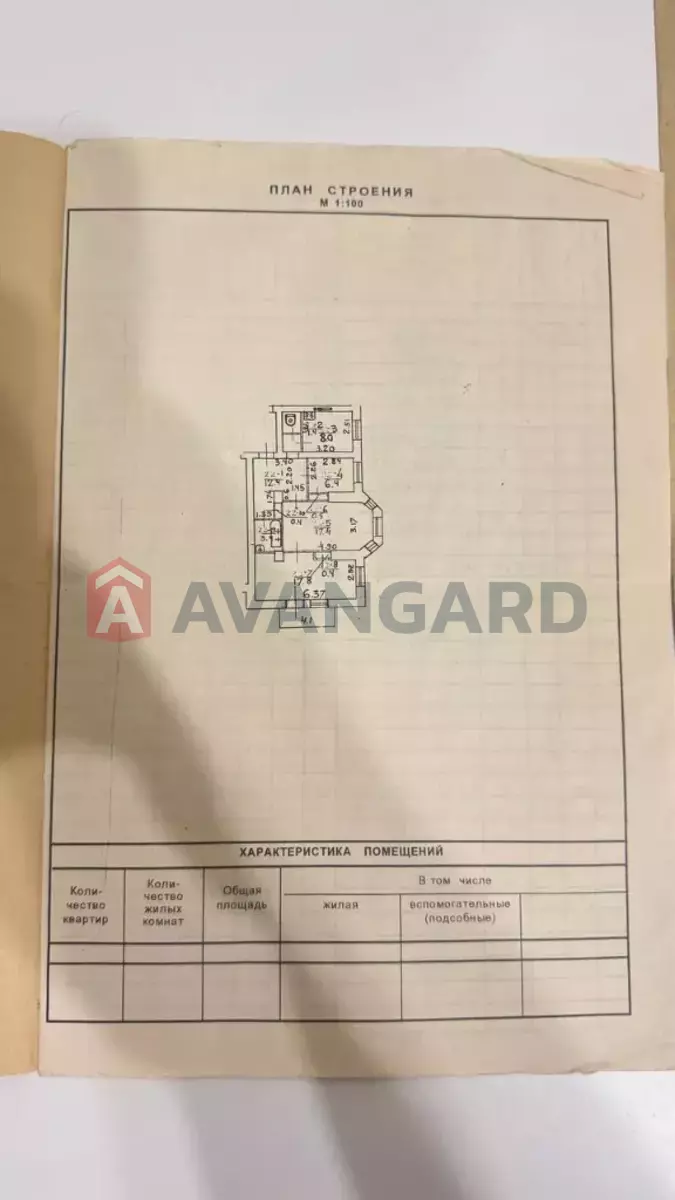 3 ��. ��������, 68/42/8 ��. �., 2/4 ������ ���� 17