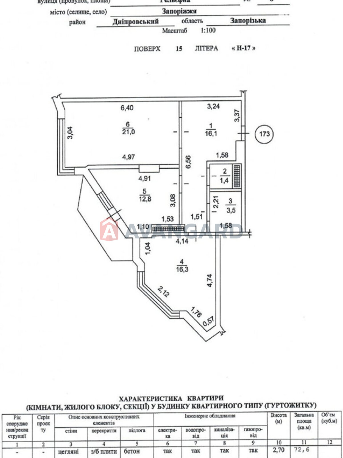 2 ��. ��������, 72/-/- ��. �., 15/17 ������ ���� 6