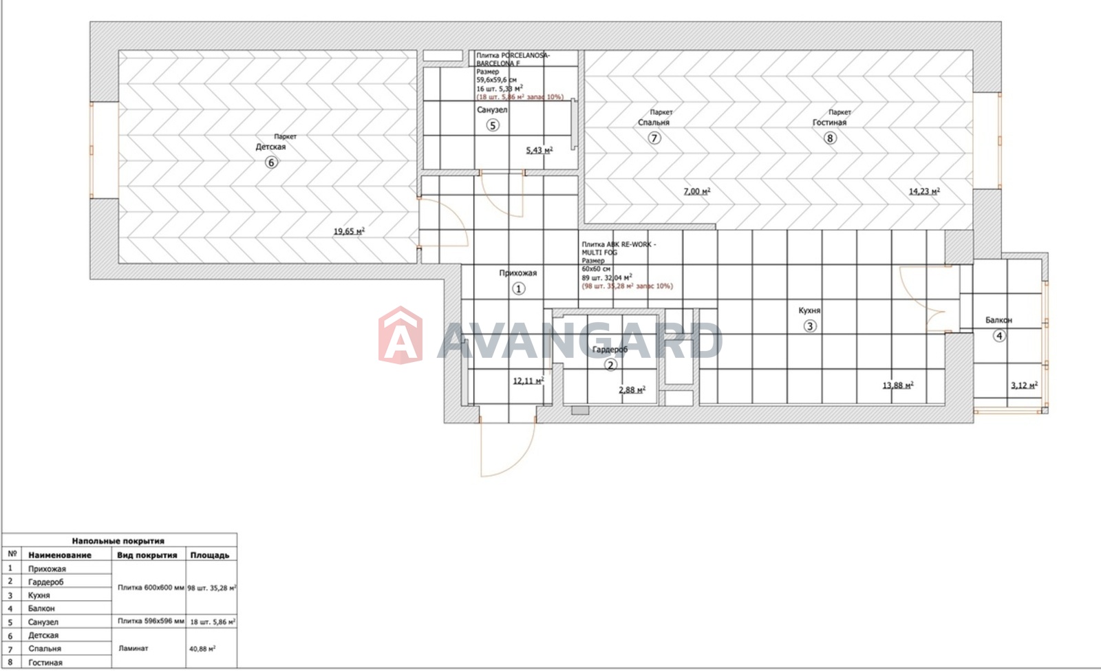 2 ��. ��������, 74/60/14 ��. �., 7/14 ������ ���� 7