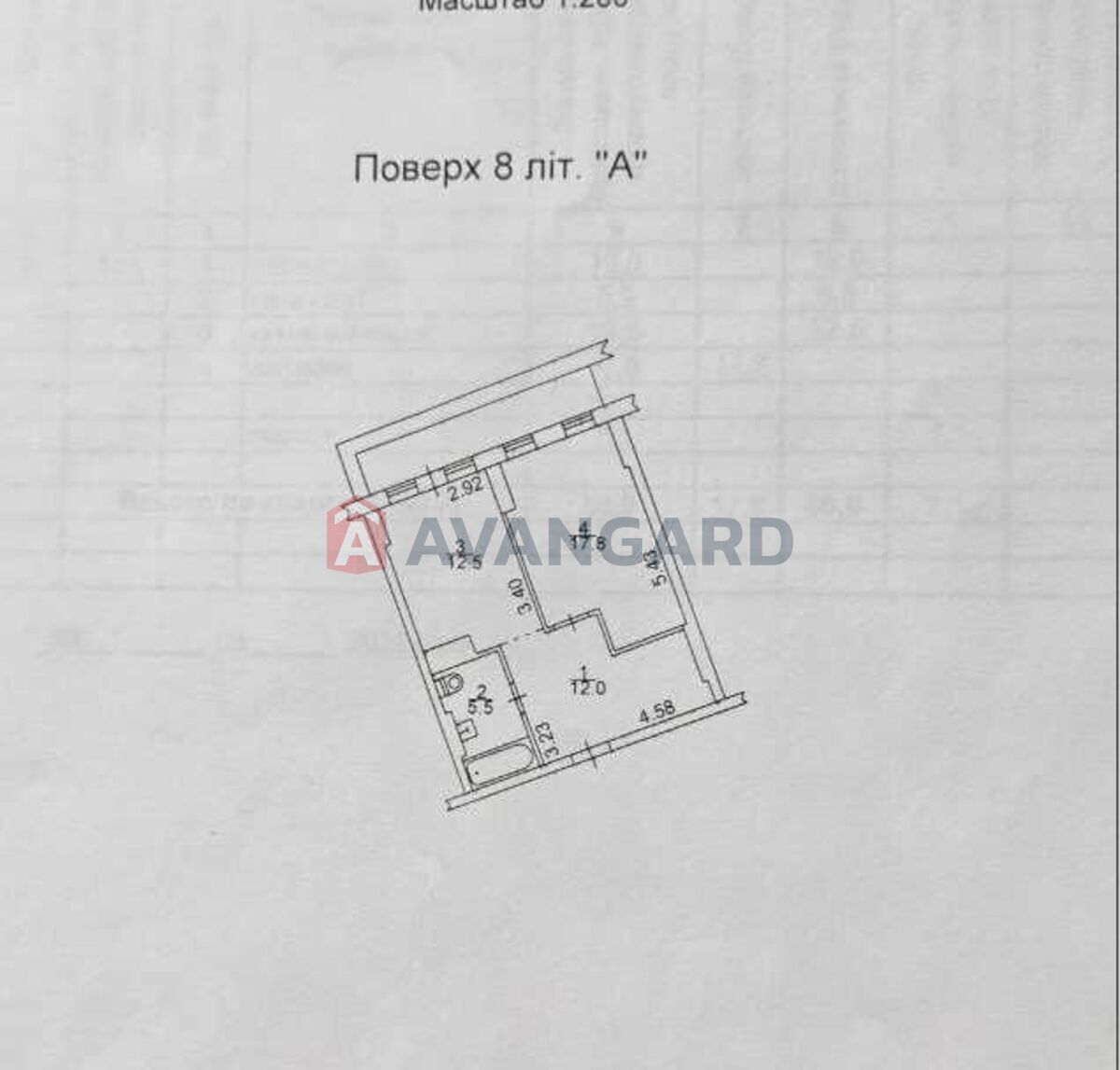 1 кім. квартира, 55/-/12 кв. м., 8/11 поверх фото 9 1 кім. квартира, 55/-/12 кв. м., 8/11 поверх фото 9
