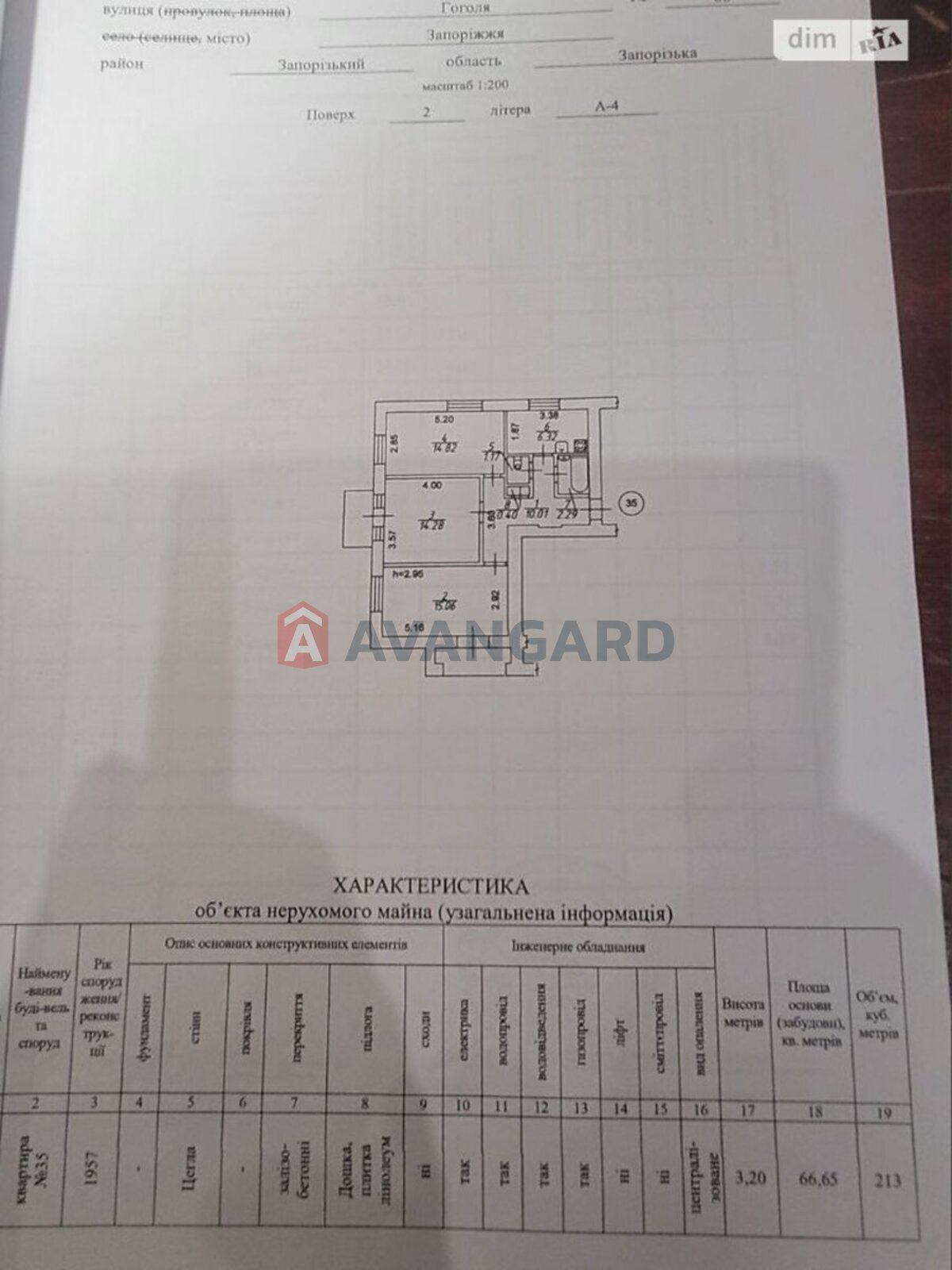 3 ����. ��������, 66/44/6 ��. �., 2/4 ���� ���� 1