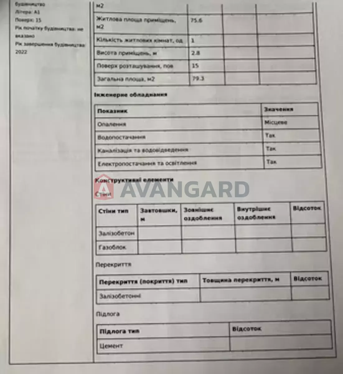 2 ��. ��������, 79/-/7 ��. �., 15/24 ������ ���� 5