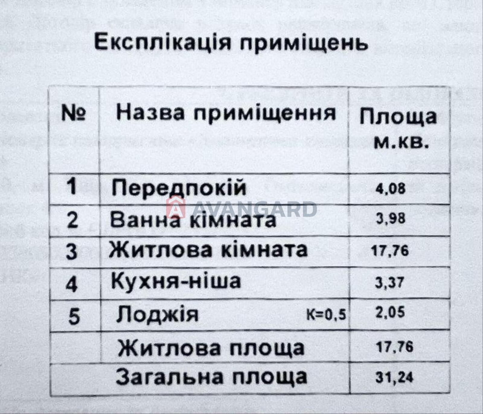 1 ��. ��������, 31/-/3 ��. �., 14/26 ������ ���� 1