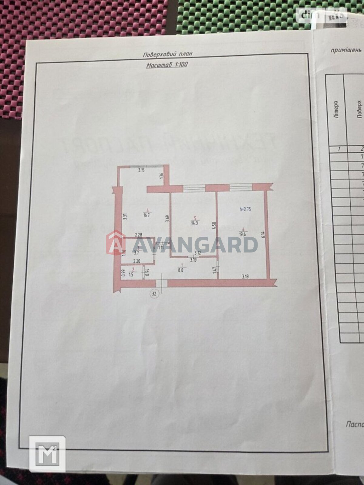 2 ��. ��������, 63/33/16 ��. �., 7/10 ������ ���� 19