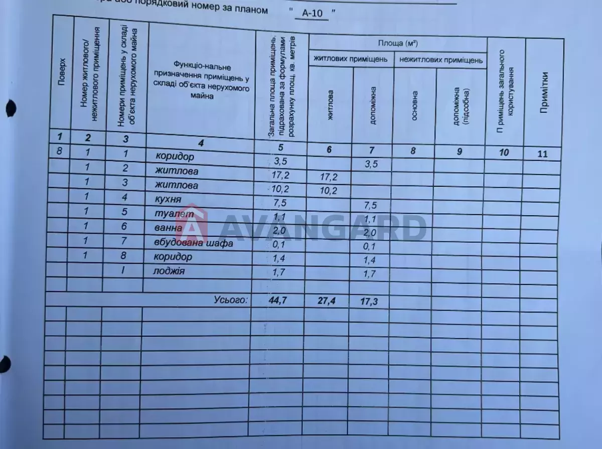2 ��. ��������, 44/27/7 ��. �., 8/10 ������ ���� 4