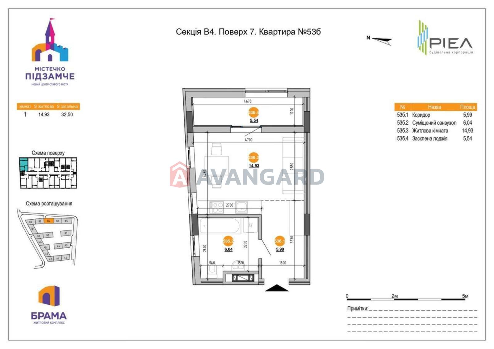 1 ��. ��������, 32,5/14/14 ��. �., 7/7 ������ ���� 7