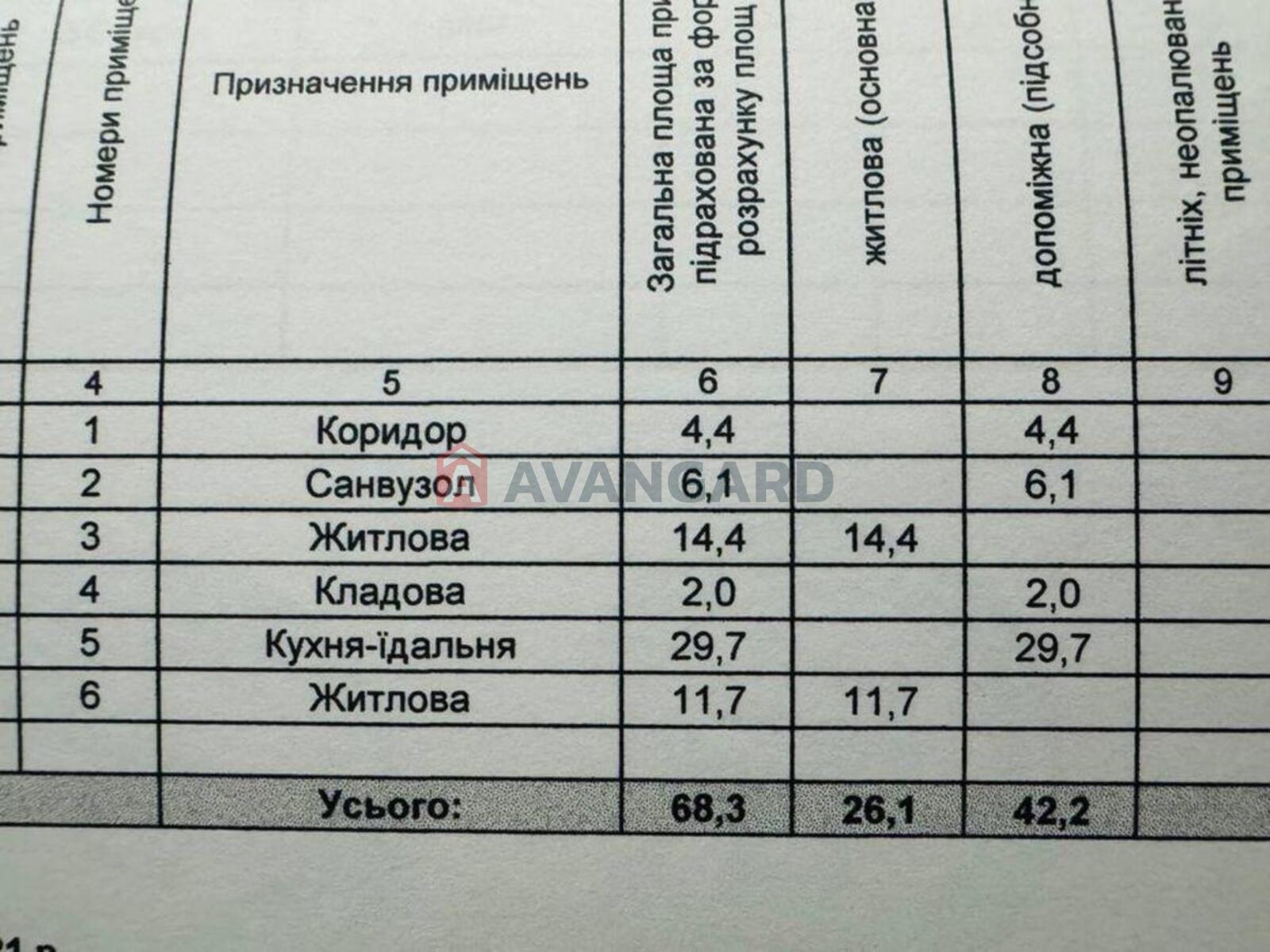2 ����. ��������, 68/-/29 ��. �., 7/10 ���� ���� 6
