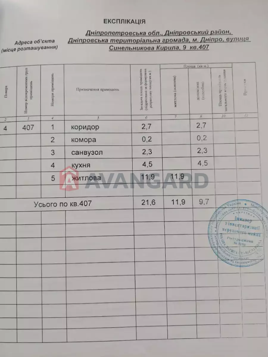 1 ��. ��������, 21/11/4 ��. �., 4/9 ������ ���� 2