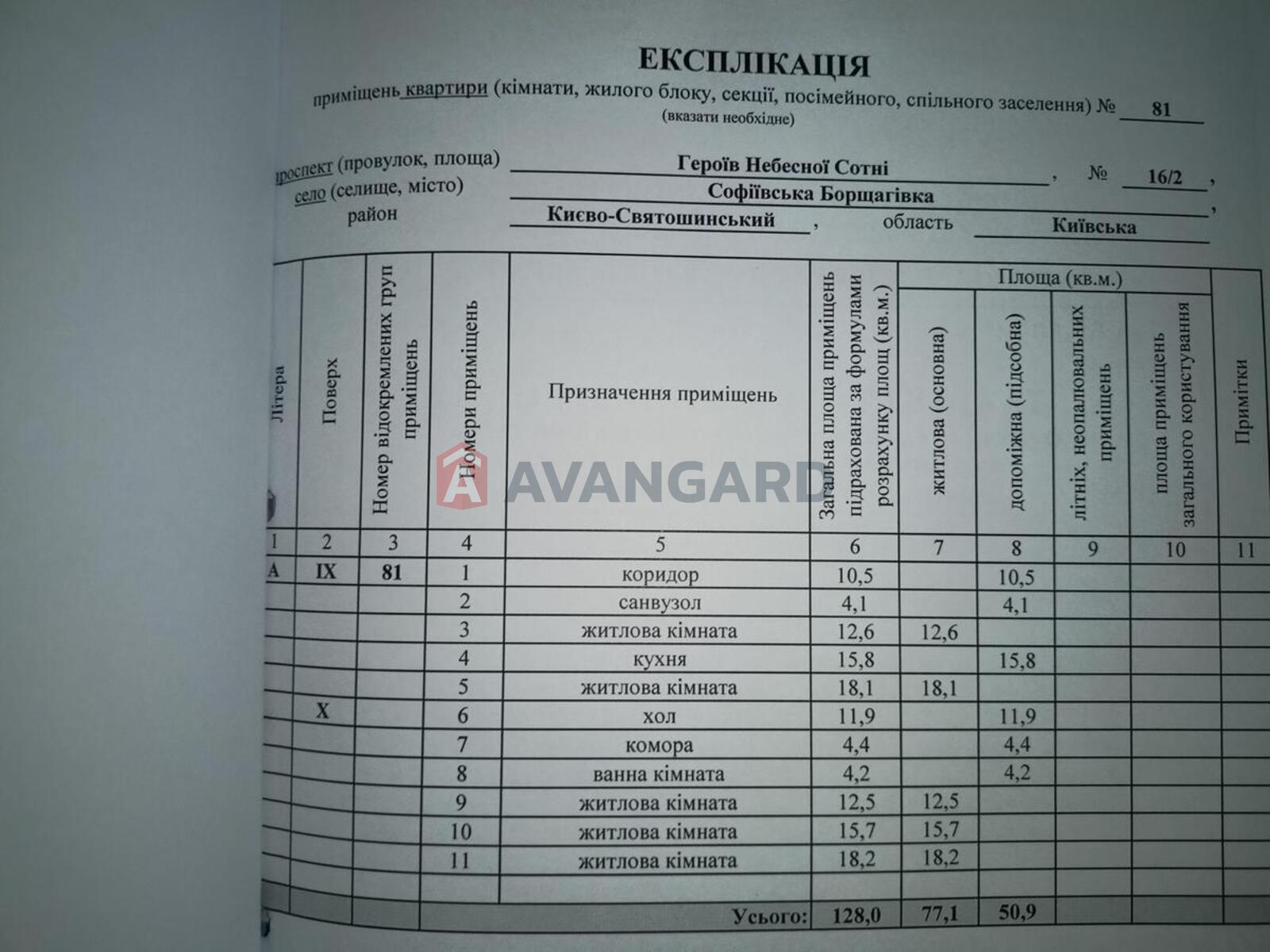 5 ��. ��������, 128/77/15 ��. �., 9/10 ������ ���� 1