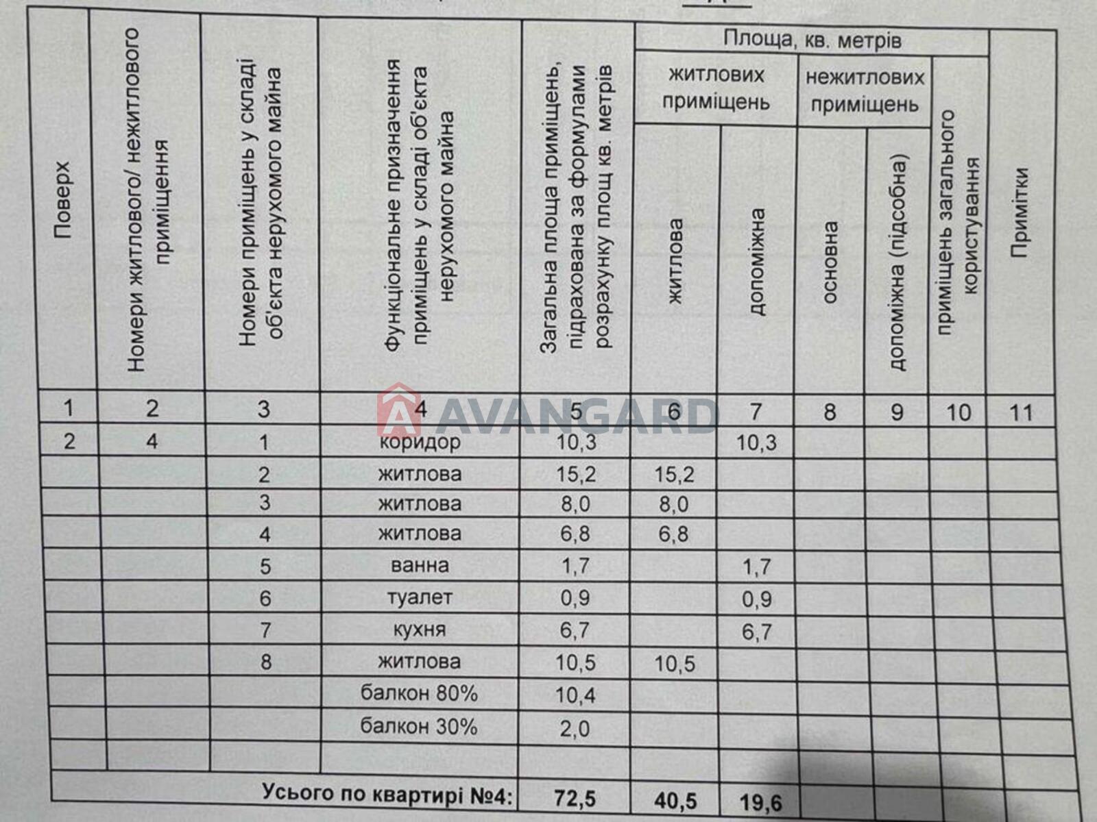 4 ����. ��������, 72/-/6 ��. �., 2/9 ���� ���� 15