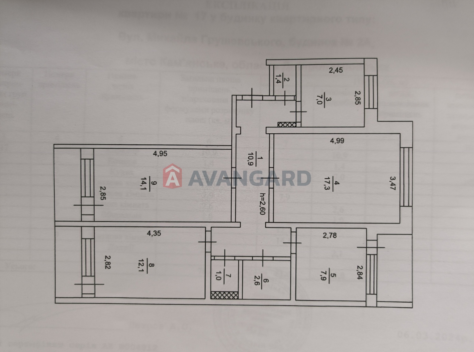 4 ��. ��������, 76/51/7 ��. �., 5/9 ������ ���� 10