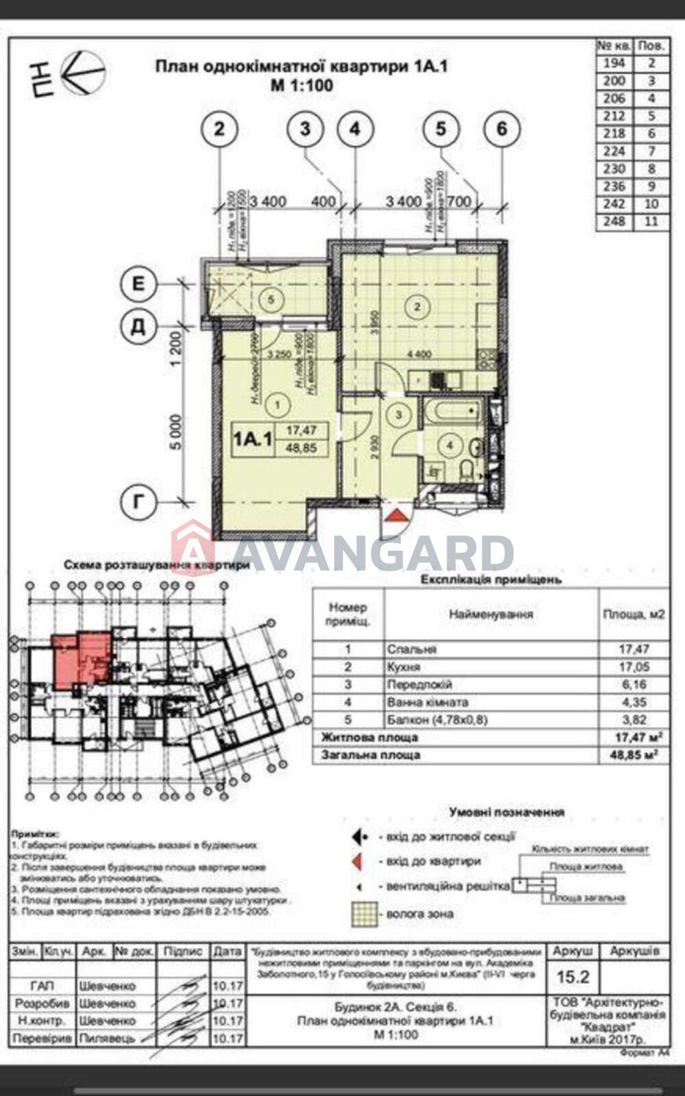 1 ��. ��������, 49/-/7 ��. �., 7/25 ������ ���� 10