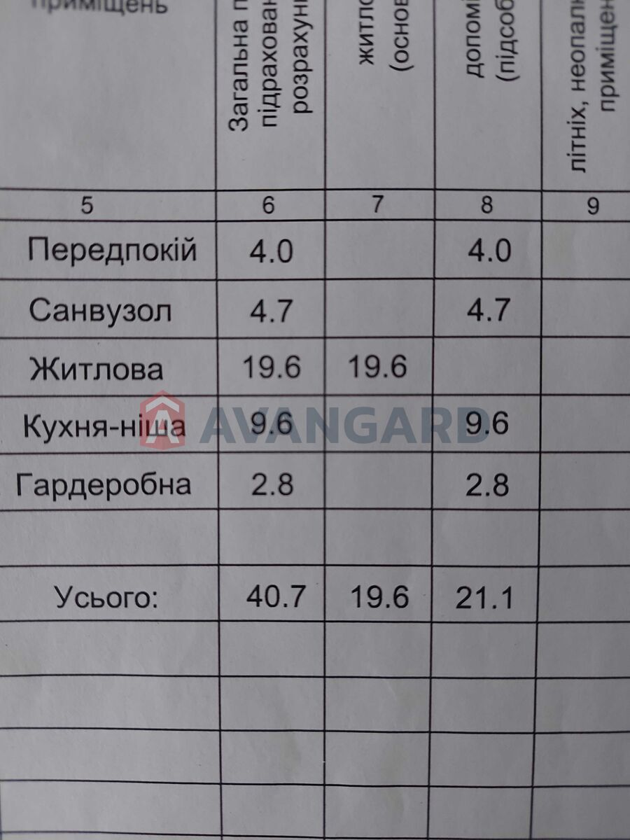1 . , 41/-/12 . ., 3/34   15
