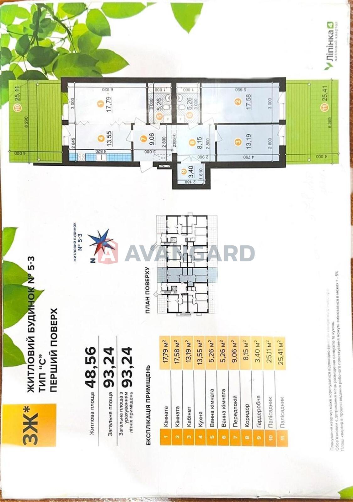 3 . , 93/48/13 . ., 1/6   2