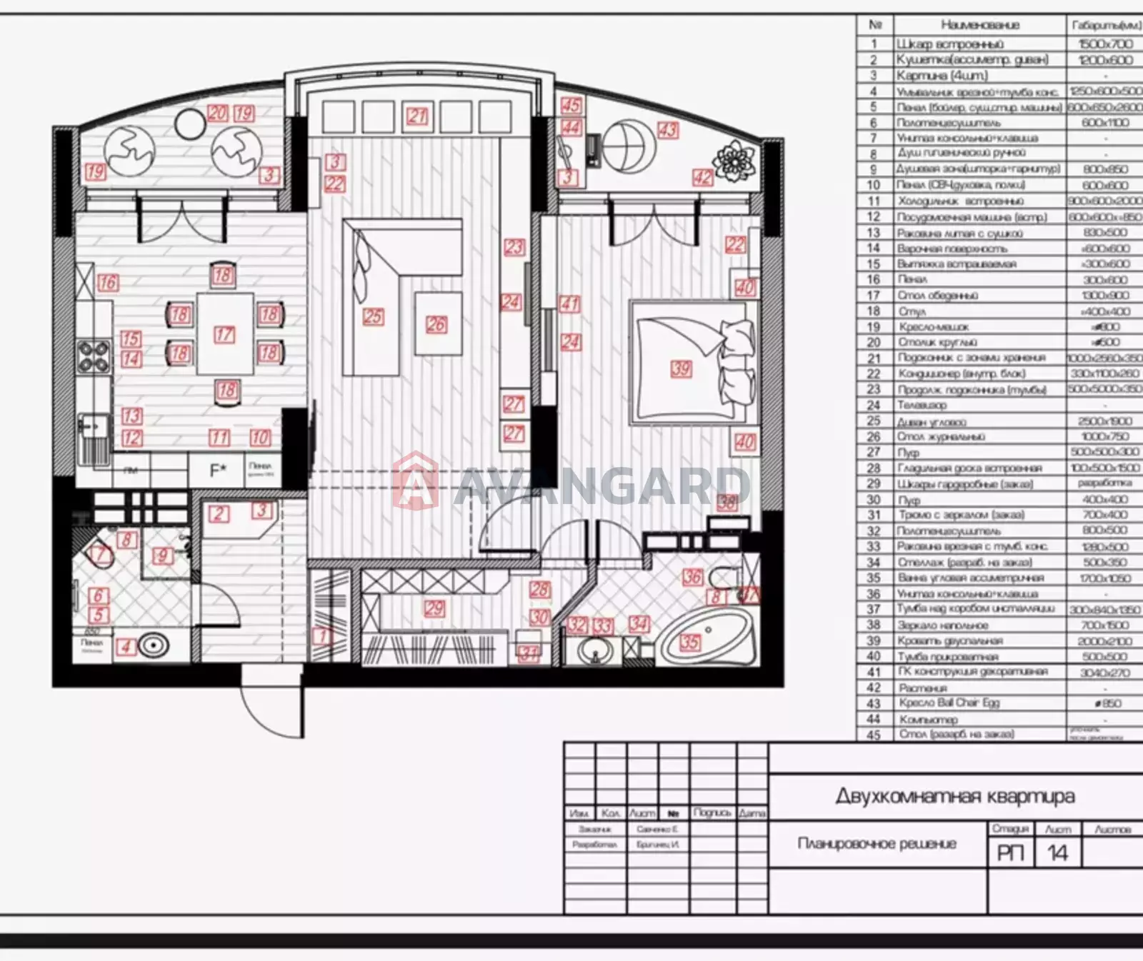 2 ����. ��������, 98/65/15 ��. �., 22/23 ���� ���� 16