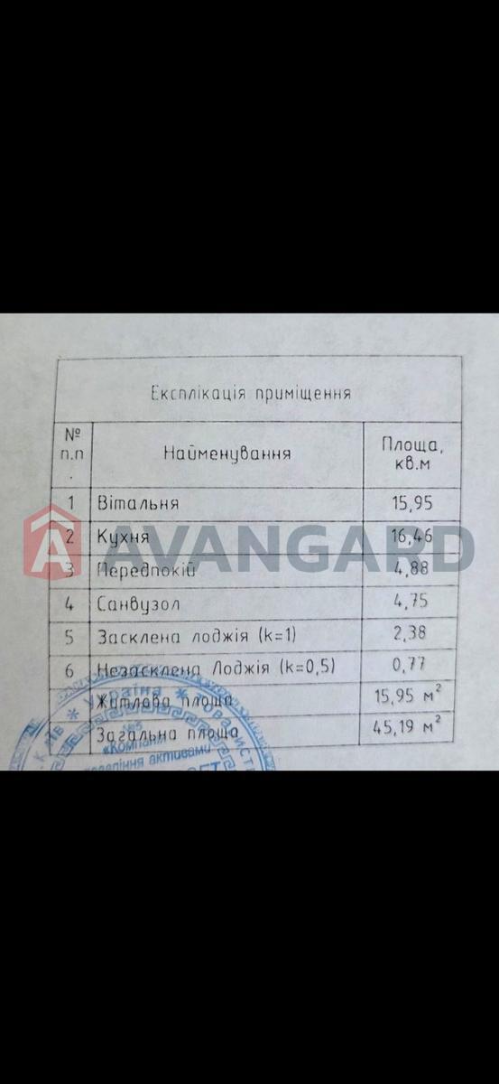 1 ����. ��������, 45.19 / 15.95 / 16 ��. �., 18/22 ���� ���� 2