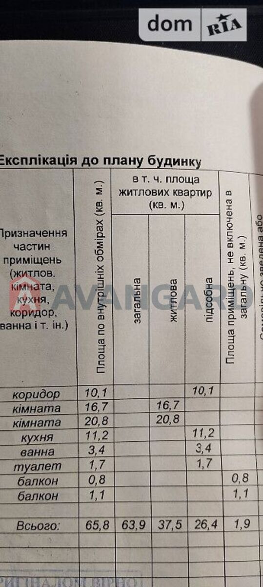 2 ����. ��������, 65/37/11 ��. �., 5/10 ���� ���� 2