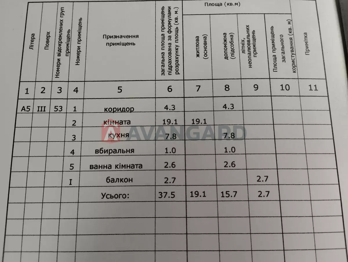 1 ��. ��������, 37/-/7 ��. �., 3/5 ������ ���� 9