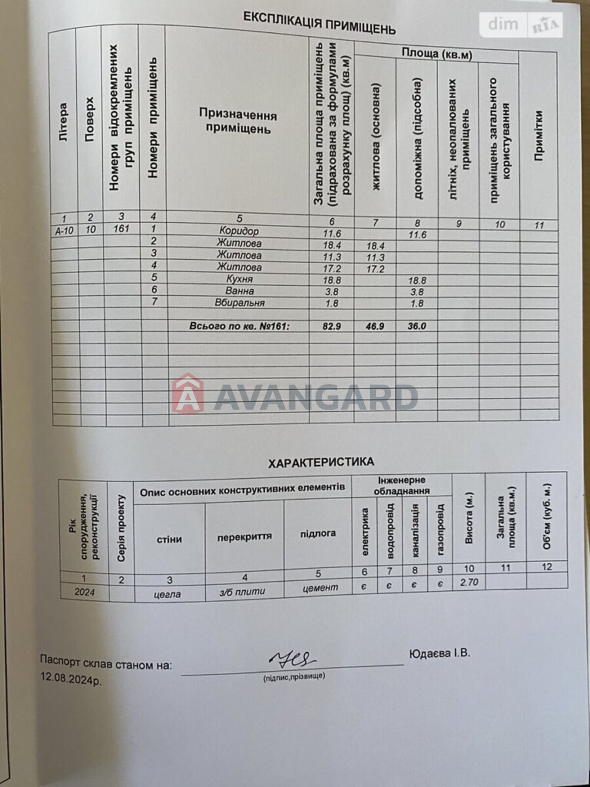 3 ��. ��������, 82/46/18 ��. �., 10/10 ������ ���� 13