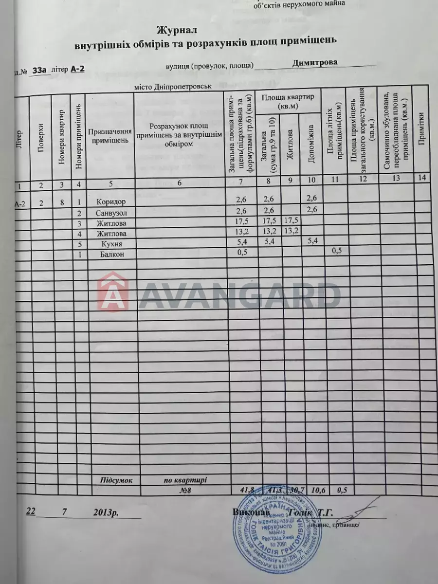 2 ��. ��������, 41/31/5 ��. �., 2/2 ������ ���� 20