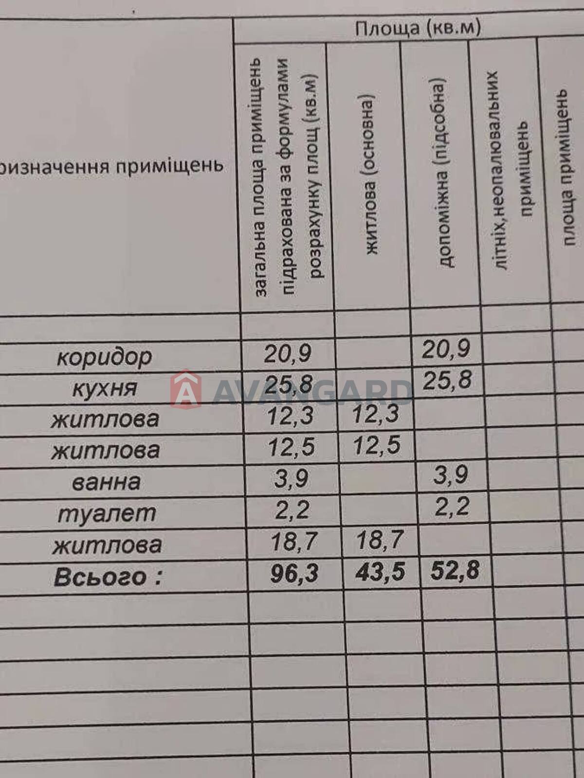 3 ��. ��������, 96.30/-/26 ��. �., 12/12 ������ ���� 13