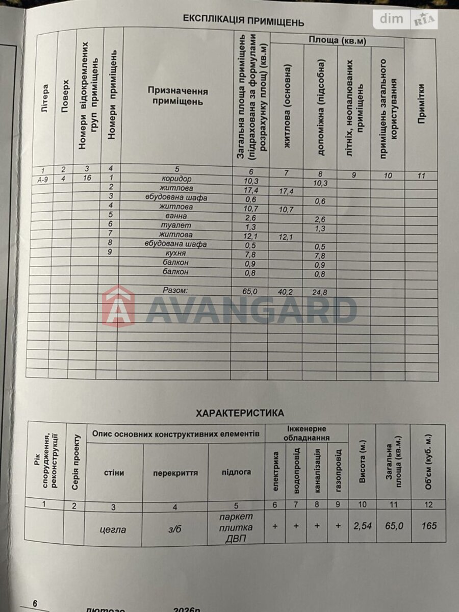 3 ��. ��������, 65/40/7 ��. �., 4/9 ������ ���� 24