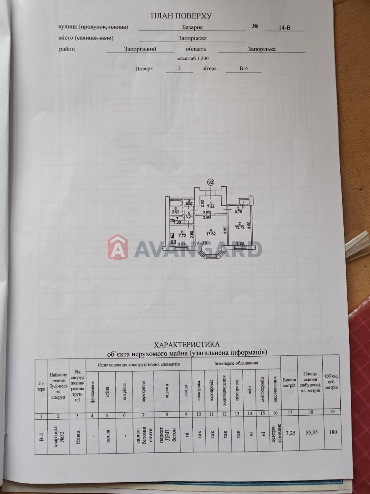 2 ��. ��������, 55/31/8 ��. �., 3/4 ������ ���� 18