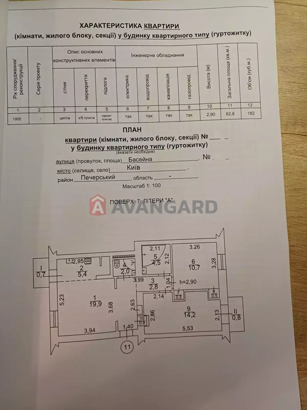 3 ��. ��������, 63/48/12 ��. �., 7/8 ������ ���� 12