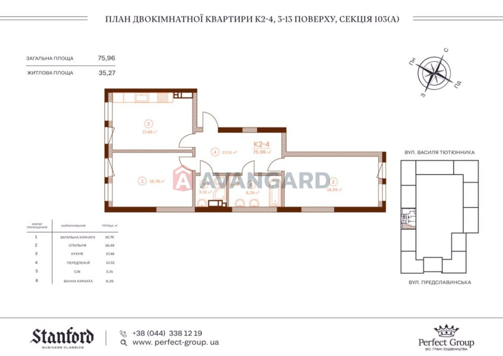 2 ��. ��������, 75/35/17 ��. �., 5/20 ������ ���� 9