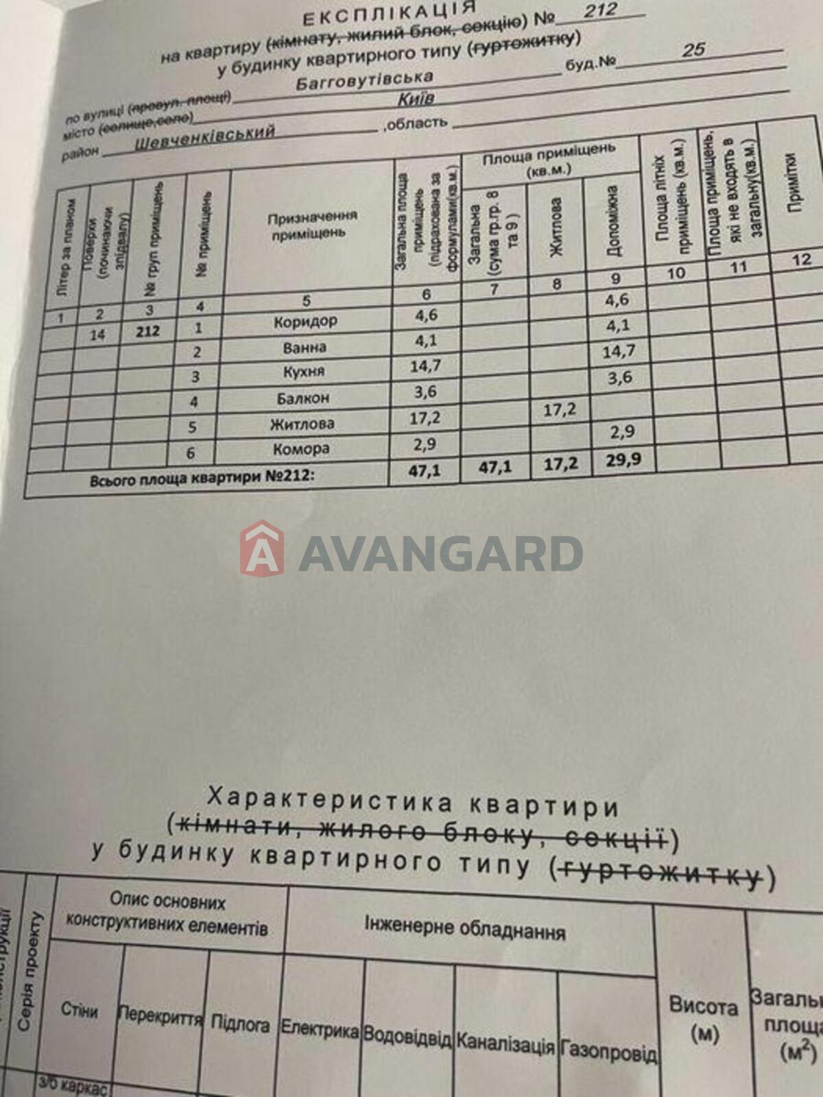 1 ��. ��������, 47/-/14 ��. �., 14/21 ������ ���� 2