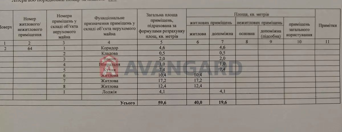 3 ��. ��������, 60/-/7 ��. �., 2/9 ������ ���� 3