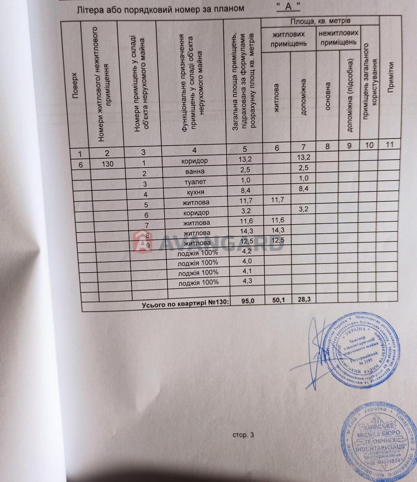 1 ��. ��������, 23/12/8 ��. �., 6/16 ������ ���� 9