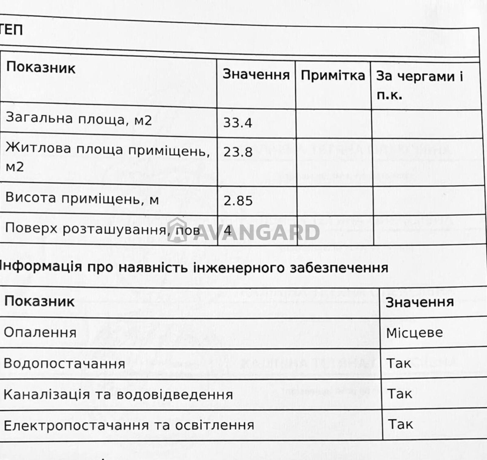 1 ����. ��������, 33/23/3 ��. �., 4/6 ���� ���� 19