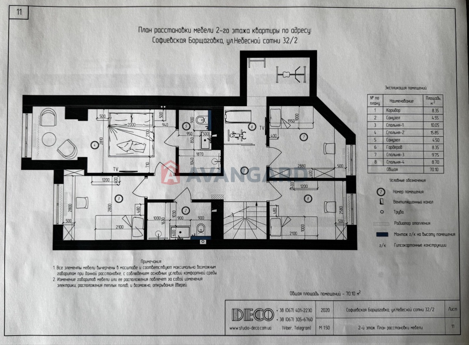 5 . , 140/90/16.30 . ., 9/10   9