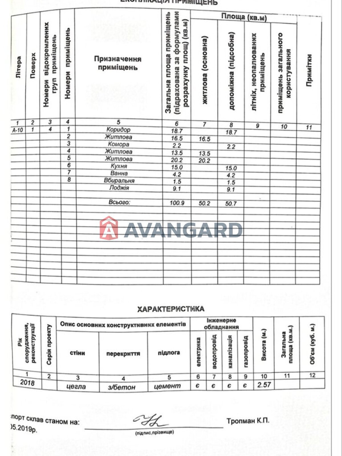 3 ��. ��������, 100/50/15 ��. �., 1/11 ������ ���� 20