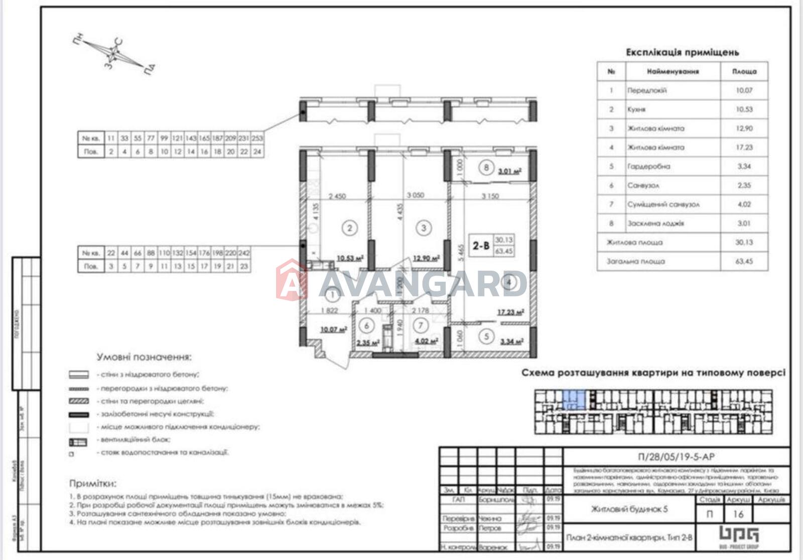 2 ��. ��������, 63/-/10 ��. �., 21/25 ������ ���� 1