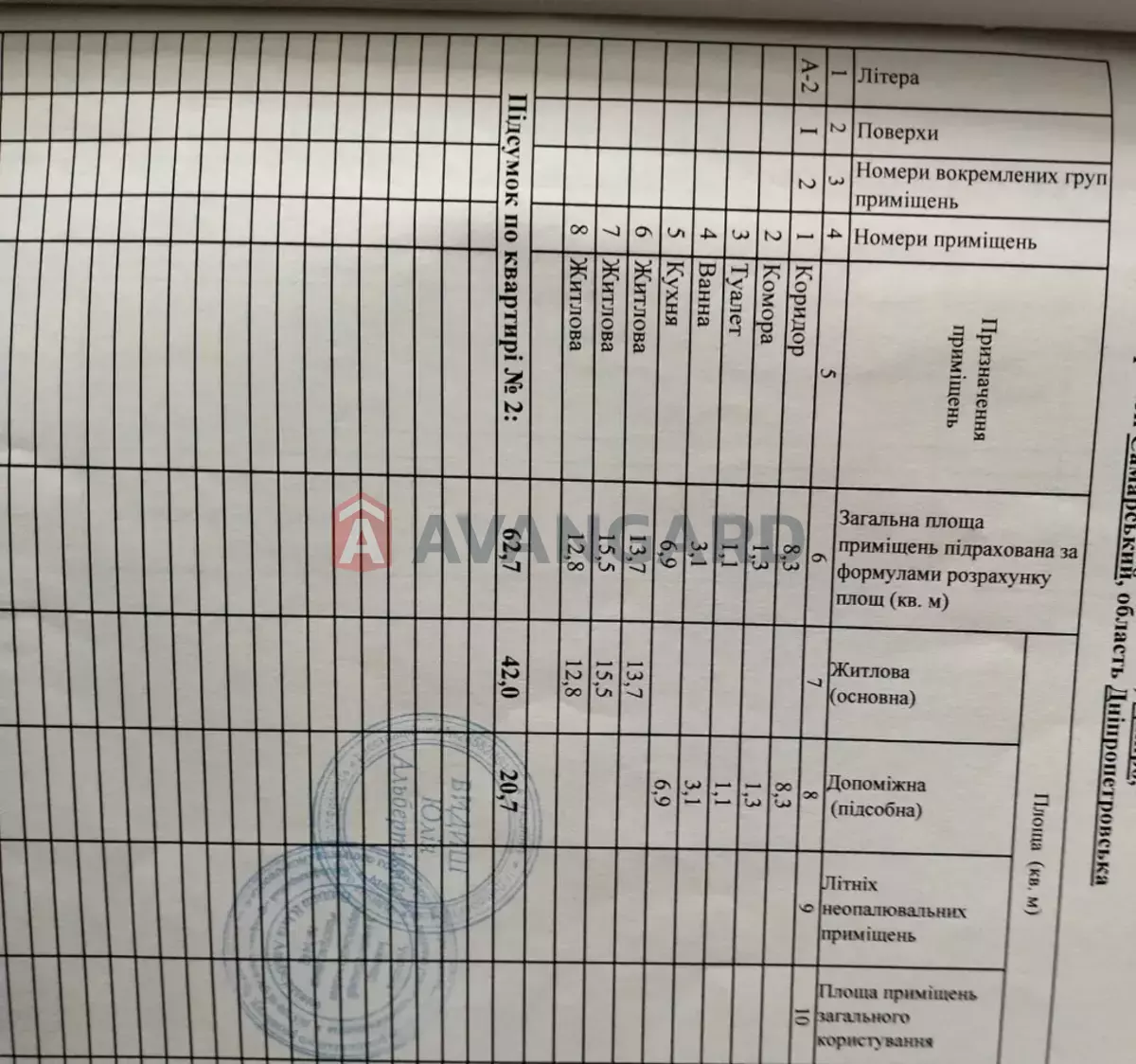 3 . , 63/43/7 . ., 1/2   6