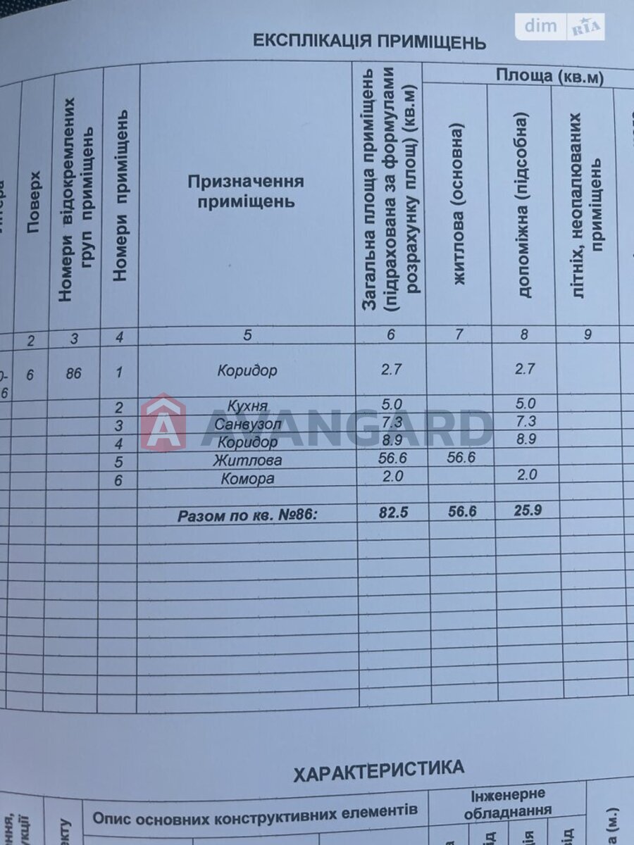 2 ��. ��������, 82/56/5 ��. �., 6/15 ������ ���� 16