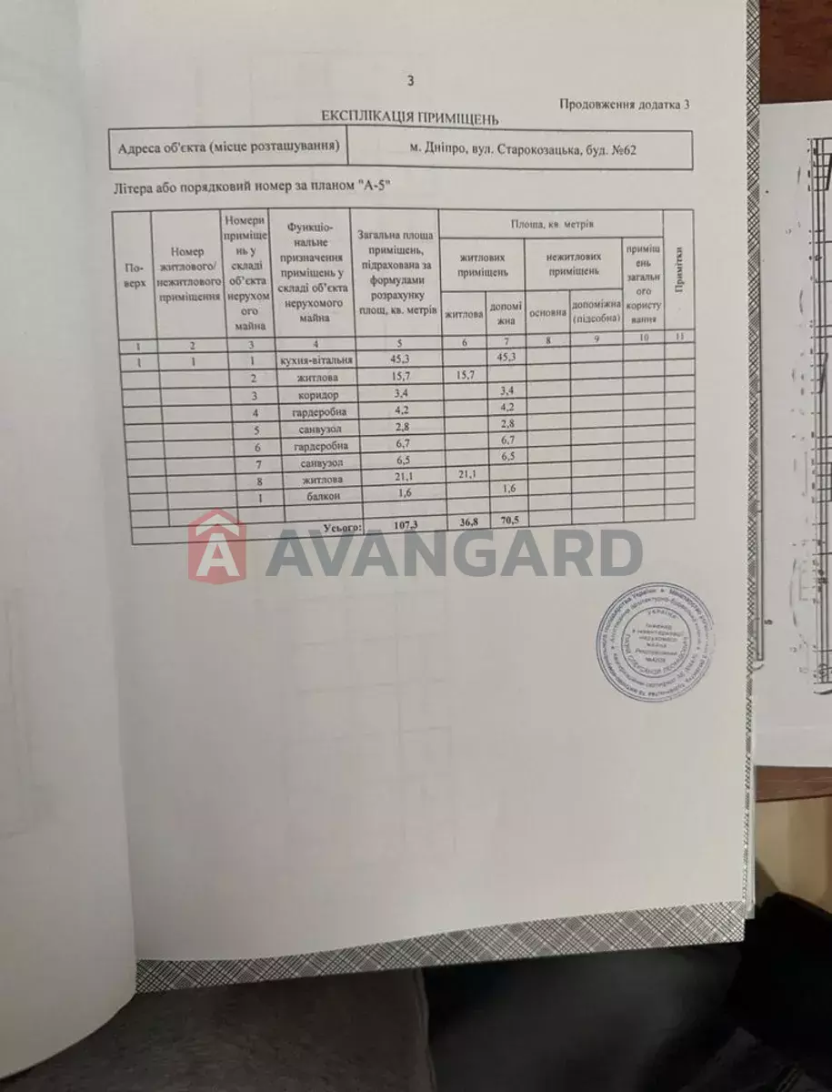 3 ��. ��������, 107/-/45 ��. �., 1/5 ������ ���� 9