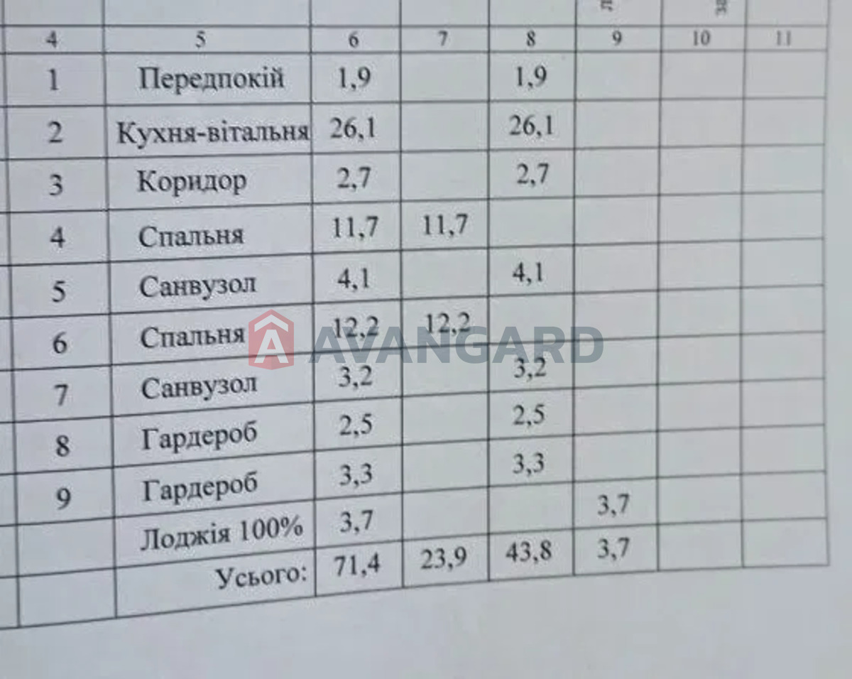 2 ��. ��������, 71.4/-/26 ��. �., 9/9 ������ ���� 21