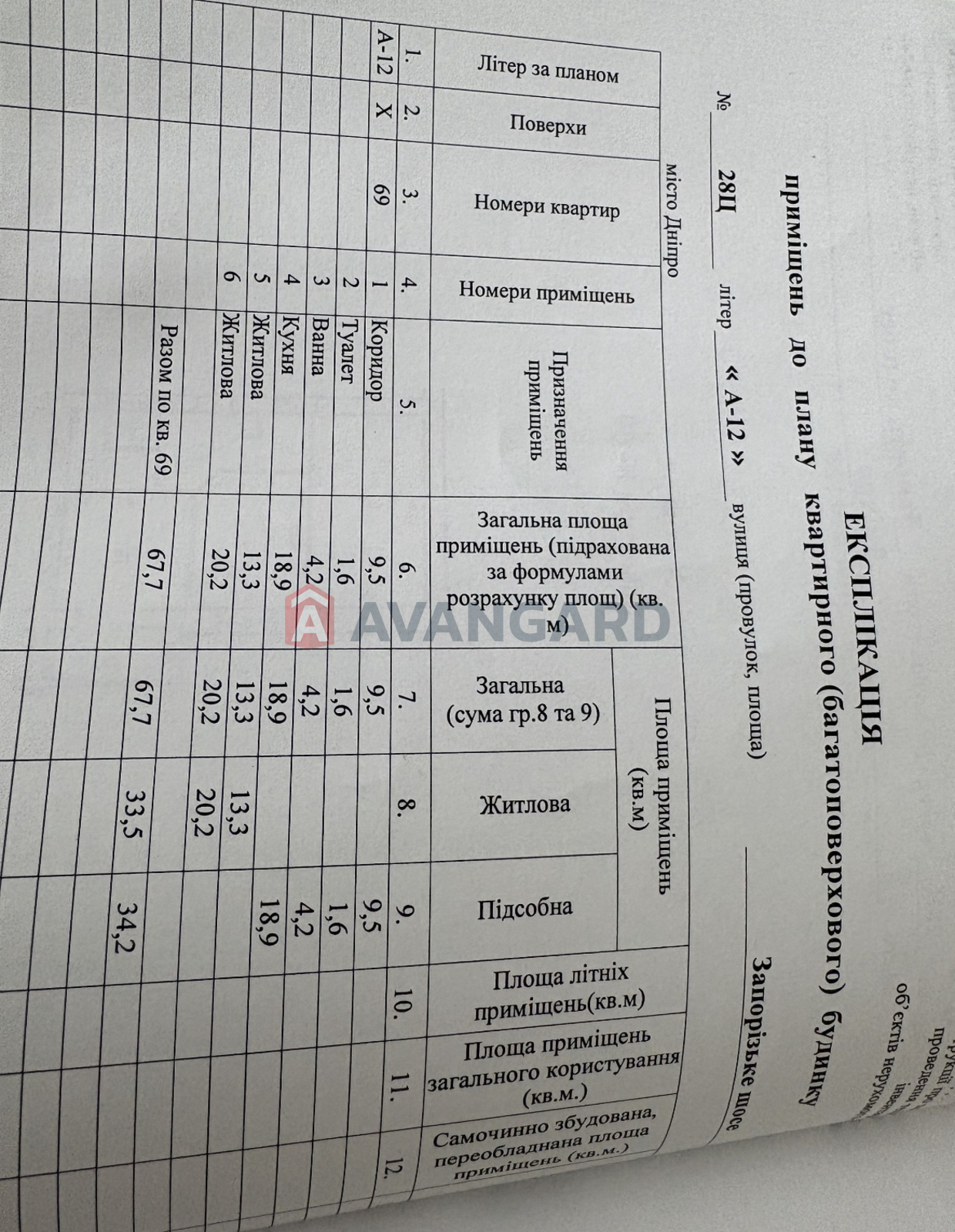 2 ��. ��������, 67,7/33,5/18,9 ��. �., 10/12 ������ ���� 7