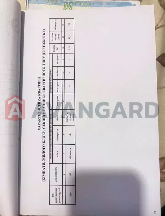 3 ����. ��������, 81/-/8 ��. �., 5/9 ���� ���� 2