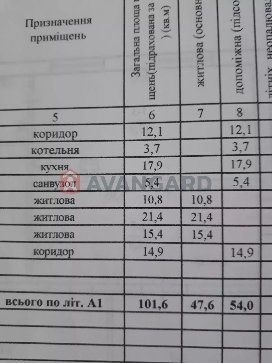 , 102 ..  5